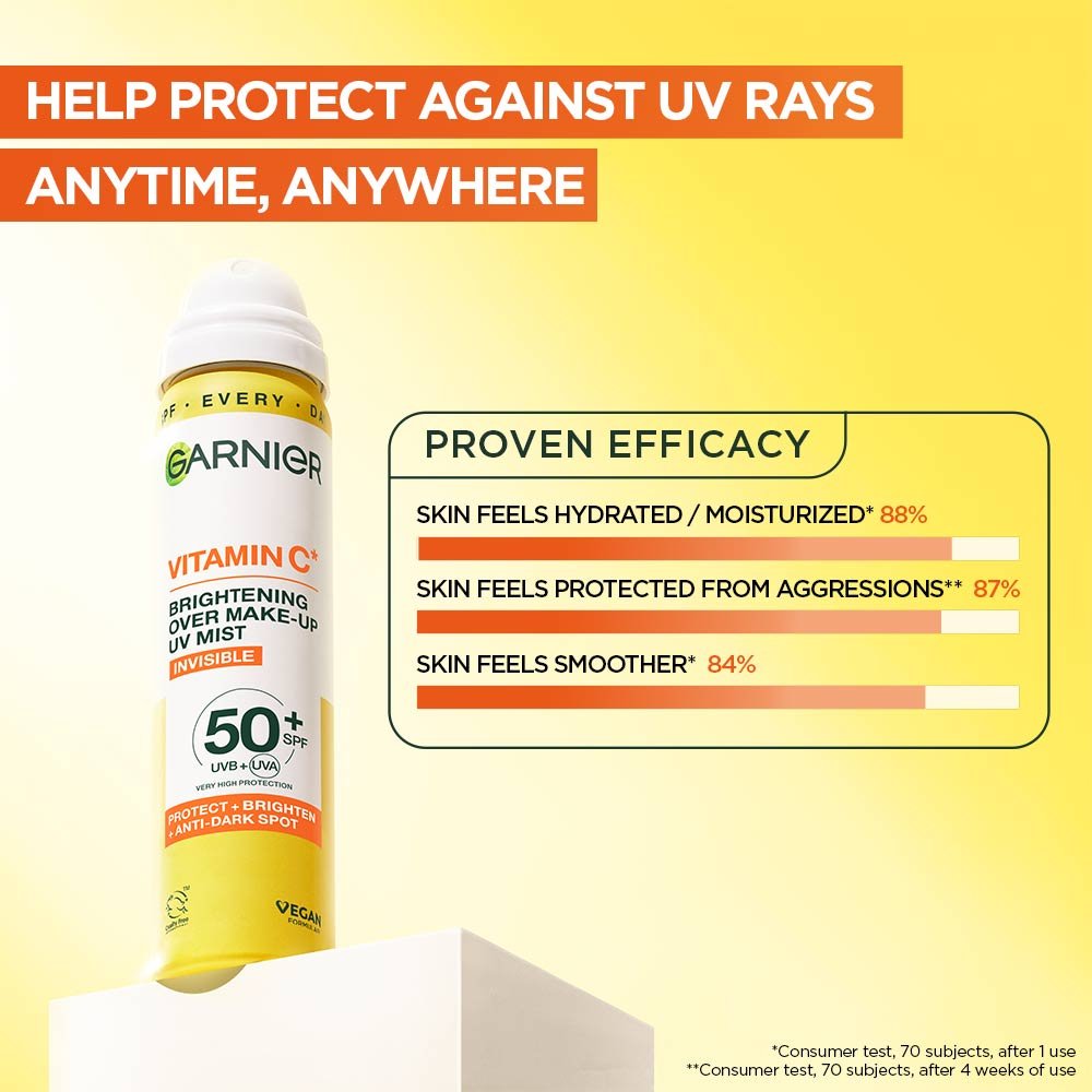 Vitamin C Brightening Over Make-Up Invisible UV SPF Mist with SPF 50+ benefits